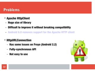 13
Problems

Apache HttpClient
－ Huge size of library
－ Difficult to improve it without breaking compatibility
－ Android 6.0 removes support for the Apache HTTP client

HttpURLConnection
－ Has some issues on Froyo (Android 2.2)
－ Fully-synchronous API
－ Not easy to use
 