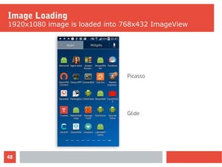 48
Image Loading
1920x1080 image is loaded into 768x432 ImageView
 