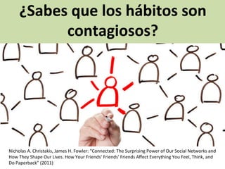 ¿Sabes	
  que	
  los	
  hábitos	
  son	
  
contagiosos?	
  
Nicholas	
  A.	
  Christakis,	
  James	
  H.	
  Fowler:	
  “Connected:	
  The	
  Surprising	
  Power	
  of	
  Our	
  Social	
  Networks	
  and	
  
How	
  They	
  Shape	
  Our	
  Lives.	
  How	
  Your	
  Friends'	
  Friends'	
  Friends	
  Aﬀect	
  Everything	
  You	
  Feel,	
  Think,	
  and	
  
Do	
  Paperback”	
  (2011)	
  
 