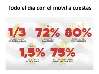 Todo	
  el	
  día	
  con	
  el	
  móvil	
  a	
  cuestas	
  
 