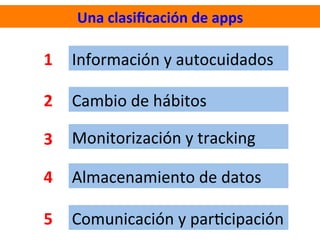 Información	
  y	
  autocuidados	
  
Cambio	
  de	
  hábitos	
  
Monitorización	
  y	
  tracking	
  
Almacenamiento	
  de	
  datos	
  
Comunicación	
  y	
  par=cipación	
  
1	
  
2	
  
3	
  
4	
  
5	
  
Una	
  clasiﬁcación	
  de	
  apps	
  
 
