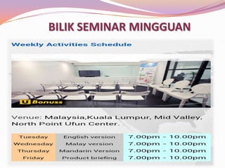 BILIK SEMINAR MINGGUAN

 
