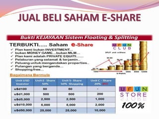 JUAL BELI SAHAM E-SHARE

 