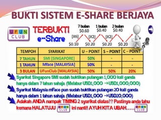 BUKTI SISTEM E-SHARE BERJAYA

 
