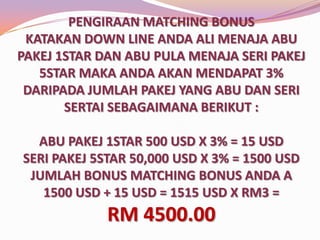 PENGIRAAN MATCHING BONUS
KATAKAN DOWN LINE ANDA ALI MENAJA ABU
PAKEJ 1STAR DAN ABU PULA MENAJA SERI PAKEJ
5STAR MAKA ANDA AKAN MENDAPAT 3%
DARIPADA JUMLAH PAKEJ YANG ABU DAN SERI
SERTAI SEBAGAIMANA BERIKUT :
ABU PAKEJ 1STAR 500 USD X 3% = 15 USD
SERI PAKEJ 5STAR 50,000 USD X 3% = 1500 USD
JUMLAH BONUS MATCHING BONUS ANDA A
1500 USD + 15 USD = 1515 USD X RM3 =

RM 4500.00

 