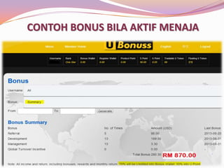 CONTOH BONUS BILA AKTIF MENAJA

 
