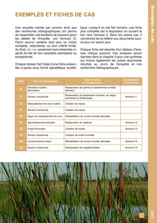 EXEMPLES ET FICHES DE CAS 
7 
Exemples de cas 2013 
Une enquête menée par courrier ainsi que 
des recherches bibliographiques ont permis 
de rassembler une trentaine de dossiers (pour 
les détails de l'enquête, voir l'annexe 3). 
Parmi ceux-ci certains sont plus ou moins 
complets, redondants, ou d'un intérêt limité. 
Au final, dix cas seulement sont présentés ci-après 
du fait de leur caractère exemplaire ou 
exceptionnel. 
Chaque dossier fait l'objet d'une fiche présen-tée 
ci-après sous forme signalétique synthé-tique. 
Lorsqu'il en est fait mention, une fiche 
plus complète est à disposition en suivant le 
lien vers l'annexe 4. Dans les autres cas, il 
conviendra de se référer aux documents sour-ce 
pour en savoir plus. 
Chaque fiche est assortie d'un tableau d'ana-lyse 
critique succinct. Ces analyses seront 
reprises dans le chapitre 3 pour une synthèse 
qui inclura également les autres documents 
récoltés au cours de l'enquête et nos 
recherches bibliographiques. 
Fiche Type d’aménagement Type de milieu 
de compensation 
Compléments 
d’information 
6 Déviation routière 
périurbaine 
Restauration de prairies et boisements humides 
alluviaux 
7 Section d’autoroute Restauration de boisements humides, de méga-phorbiaies 
et phalaridaies Annexe 4.1 
8 Dédoublement de voie routière Création de mares 
9 Section d’autoroute Création de mares 
10 Digue de ralentissement de crue Réhabilitation de zones humides alluviales 
11 Agrandissement portuaire Restauration de vasières Annexe 4.2 
12 Projet ferroviaire Création de mares Annexe 4.3 
13 Section d’autoroute Création de zones humides 
14 Contournement urbain Réhabilitation de zones humides alluviales Annexe 4.4 
15 Section d’autoroute Restauration de mégaphorbiaies Annexe 4.5 
 