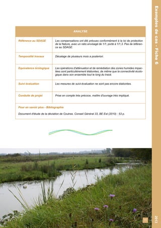 11 
Exemples de cas - Fiche 6 2013 
Exemples de cas - Fiche 6 
ANALYSE 
Référence au SDAGE Les compensations ont été prévues conformément à la loi de protection 
de la Nature, avec un ratio envisagé de 1/1, porté à 1/1,3. Pas de référen-ce 
au SDAGE. 
Temporalité travaux Décalage de plusieurs mois a posteriori. 
Equivalence écologique Les opérations d'atténuation et de remédiation des zones humides impac-tées 
sont particulièrement élaborées, de même que la connectivité écolo-gique 
dans son ensemble tout le long du tracé. 
Suivi évaluation Les mesures de suivi-évaluation ne sont pas encore élaborées. 
Conduite de projet Prise en compte très précoce, maître d'ouvrage très impliqué. 
Pour en savoir plus - Bibliographie 
Document d'étude de la déviation de Coutras. Conseil Général 33, BE Est (2010) : 53 p. 
 
