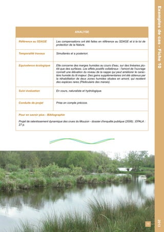 19 
Exemples de cas - Fiche 10 2013 
Exemples de cas - Fiche 10 
ANALYSE 
Référence au SDAGE Les compensations ont été faites en référence au SDAGE et à la loi de 
protection de la Nature. 
Temporalité travaux Simultanés et a posteriori. 
Equivalence écologique Elle concerne des marges humides au cours d'eau, sur des linéaires plu-tôt 
que des surfaces. Les effets positifs collatéraux : l'amont de l'ouvrage 
connaît une élévation du niveau de la nappe qui peut améliorer le carac-tère 
humide du lit majeur. Des gains supplémentaires ont été obtenus par 
la réhabilitation de deux zones humides situées en amont, qui recèlent 
des espèces rares (Pédiculaire des marais). 
Suivi évaluation En cours, naturaliste et hydrologique. 
Conduite de projet Prise en compte précoce. 
Pour en savoir plus - Bibliographie 
Projet de ralentissement dynamique des crues du Mouzon - dossier d'enquête publique (2006) ; EPALA : 
27 p. 
 