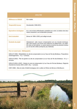 23 
Exemples de cas - Fiche 12 2013 
Exemples de cas - Fiche 12 
ANALYSE 
Référence au SDAGE Non visible. 
Temporalité travaux Simultanéité (1999-2001). 
Equivalence écologique Au vu de la forte artificialisation préalable de ce site, la création des deux 
mares s'assimile à une renaturation poussée. 
Suivi évaluation Dense de 1999 à 2005, puis allégé ensuite. 
Conduite de projet Globalement, cette mesure compensatoire est une réussite technique; 
elle a été menée à son terme sans réticence du pétitionnaire. Les objec-tifs 
visés ont été atteints. La seule réserve concerne les premiers travaux 
qui ont dû être refaits (entreprise peu habituée). 
Pour en savoir plus - Bibliographie 
CEN-LR (1999) : Réhabilitation du site de compensation Loi sur l'eau de l'île des Brotteaux. Propositions 
d'aménagements : 17 p. + annexes. 
CEN-LR (2002) : Plan de gestion du site de compensation Loi sur l'eau de l'île des Brotteaux : 61 p. + 
annexes. 
CEN-LR (2003 à 2007) : Gestion du site de compensation Loi sur l'eau de l'île des Brotteaux. Rapports 
d'activité de l'année 2003 à 2007, 40 p. + annexes. 
CNR (1998) : Atlas de sites d'intérêt écologique de la vallée du Rhône de Mornas à Montfaucon. 
 
