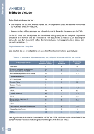 ANNEXE 3 
Méthode d’étude 
Cette étude s'est appuyée sur : 
• une enquête par courrier, menée auprès de 330 organismes avec des retours échelonnés 
sur huit mois entre 2010 et 2011, 
• des recherches bibliographiques sur Internet et à partir du centre de ressources du FMA. 
Du fait du faible taux de réponses, les recherches bibliographiques ont complété ce panel et 
ont abouti à un nombre total de 148 dossiers (159 documents, cf. tableau 2, un dossier peut 
comporter plus d'un document) traitant de manière plus ou moins approfondie de cas de com-pensations 
42 
(tableau 1). 
Dépouillement de l'enquête 
Les résultats de ces investigations ont apporté différentes informations quantitatives : 
Tableau 1 : nombre de réponses obtenues par catégories d'acteurs sollicités par courrier 
Catégories d’acteurs Nombre de ques-tionnaires 
envoyés 
Nombre 
de retours 
Pourcentage 
retours 
Pôles-relais 4 1 25 
Structures publiques, parapubliques, 
Conservatoire littoral, VNF, EID 27 3 11,1 
Associations de protection de la Nature 14 2 14,2 
Centres de recherche 6 
BTP - Autoroutes 18 2 11,1 
Chasse - Pêche 3 1 33 
Bureaux d’études 6 
DRAAF 7 1 14,2 
DREAL 19 1 5,2 
Conseils généraux 96 21 21,8 
EPTB 24 7 29,1 
Conservatoires régionaux et 
départementaux 31 8 25,5 
CETE 9 
Parcs Naturels Nationaux et Régionaux 51 8 15,6 
Réseau Ferré de France 15 0 0 
TOTAL 330 55 16,5 
Les organismes fédératifs de chasse et de pêche, les EPTB, les collectivités territoriales et les 
conservatoires d’espaces naturels présentent les plus forts taux de retour. 
2013 Annexes 
 