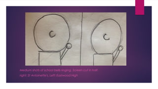 Medium shots of school bells ringing. Screen cut in half. 
right: St Antoinette's. Left: Eastwood High 
 