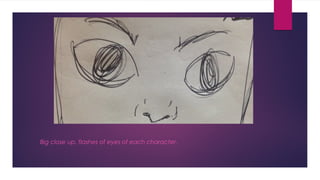 Big close up, flashes of eyes of each character. 
 
