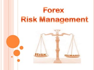 Forex Risk Management 