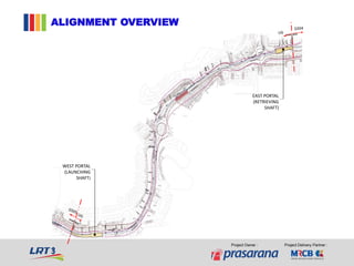 Lrt Line 3 Hishamuddin S Concept Design Briefing For Underground Tun