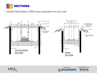 Lrt Line 3 Hishamuddin S Concept Design Briefing For Underground Tun