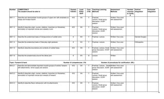 Doap Course UG-Curriculum-Vol-I.pdf
