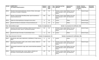 Doap Course UG-Curriculum-Vol-I.pdf