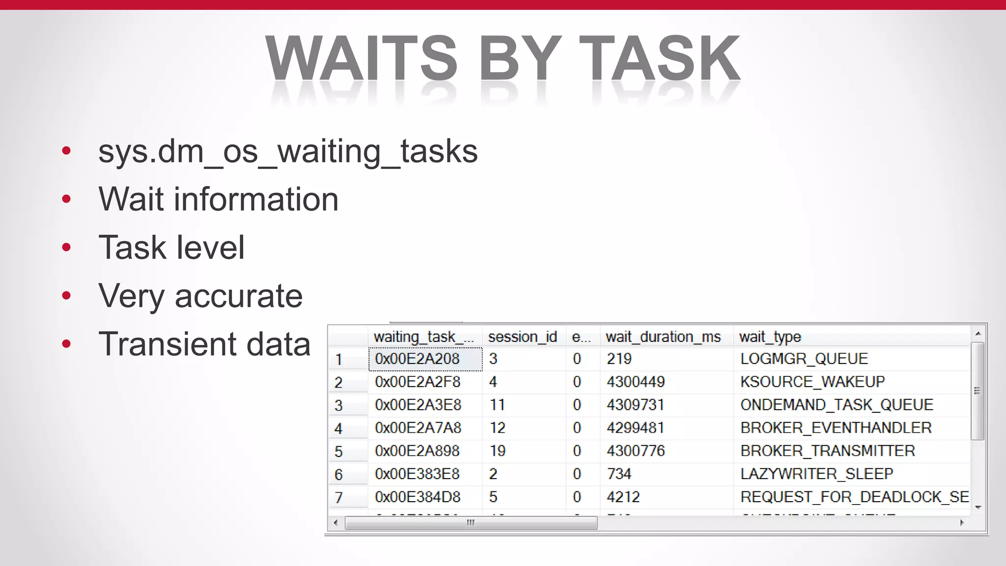 WAITS BY TASK
• sys.dm_os_waiting_tasks
• Wait information
• Task level
• Very accurate
• Transient data
 