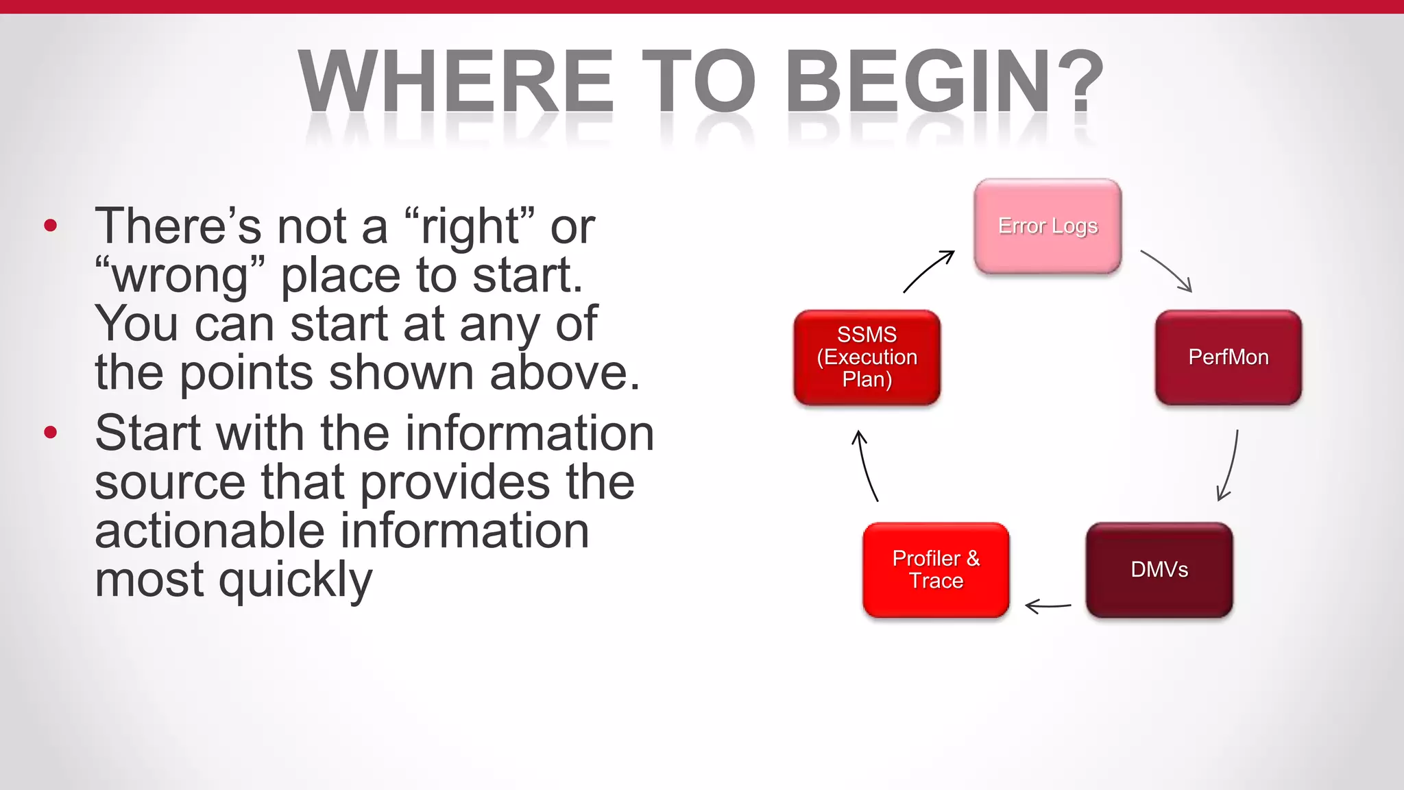 WHERE TO BEGIN?
• There’s not a “right” or
“wrong” place to start.
You can start at any of
the points shown above.
• Start with the information
source that provides the
actionable information
most quickly
Error Logs
PerfMon
DMVs
Profiler &
Trace
SSMS
(Execution
Plan)
 