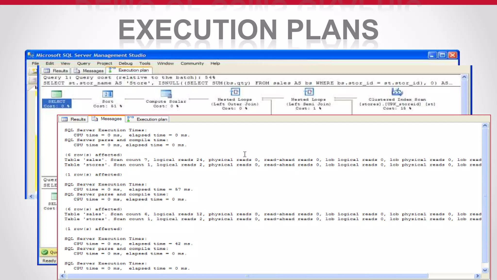 EXECUTION PLANS
 