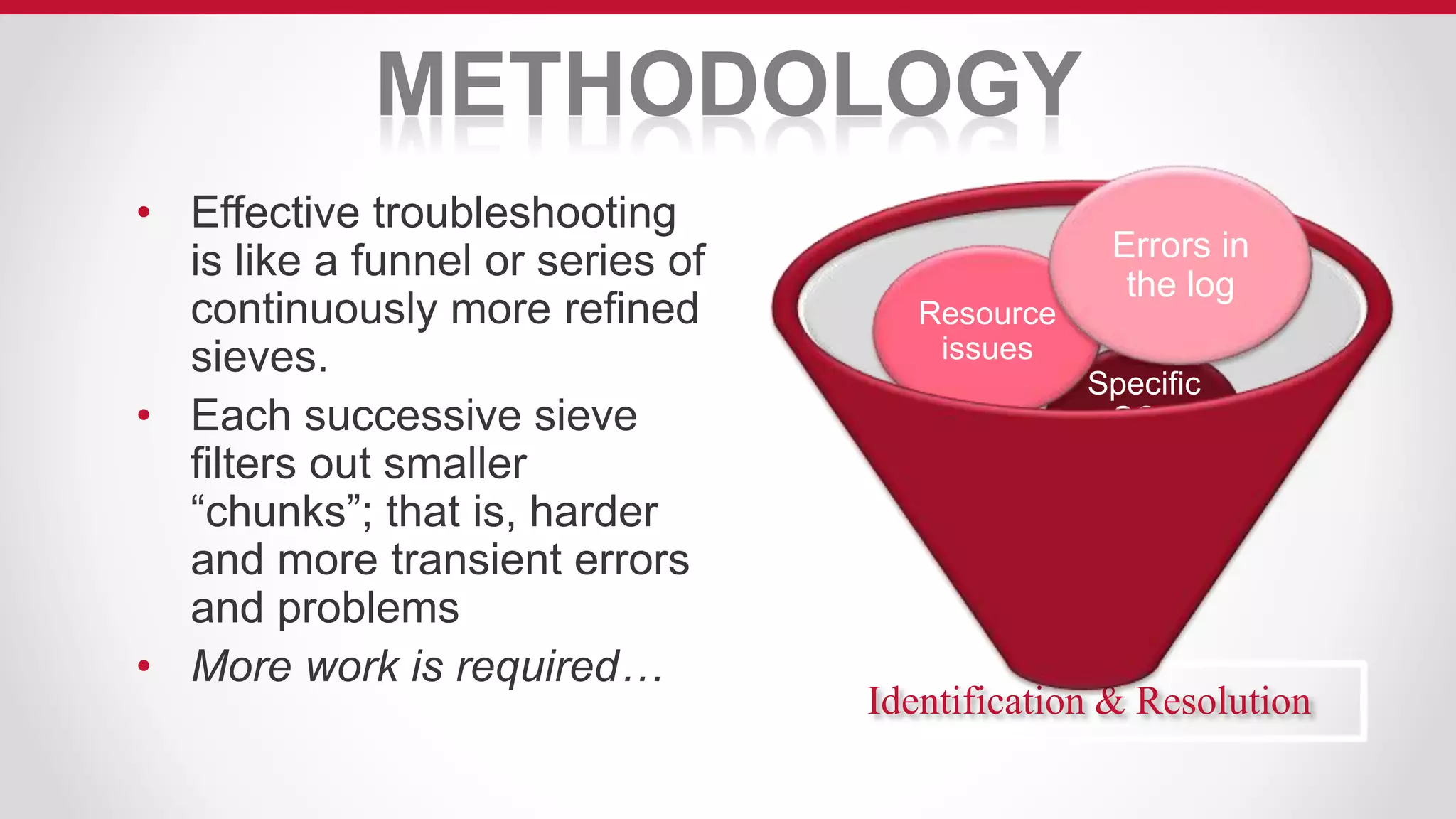 METHODOLOGY
• Effective troubleshooting
is like a funnel or series of
continuously more refined
sieves.
• Each successive sieve
filters out smaller
“chunks”; that is, harder
and more transient errors
and problems
• More work is required…
Identification & Resolution
Specific
SQL
Cmds
Resource
issues
Errors in
the log
 