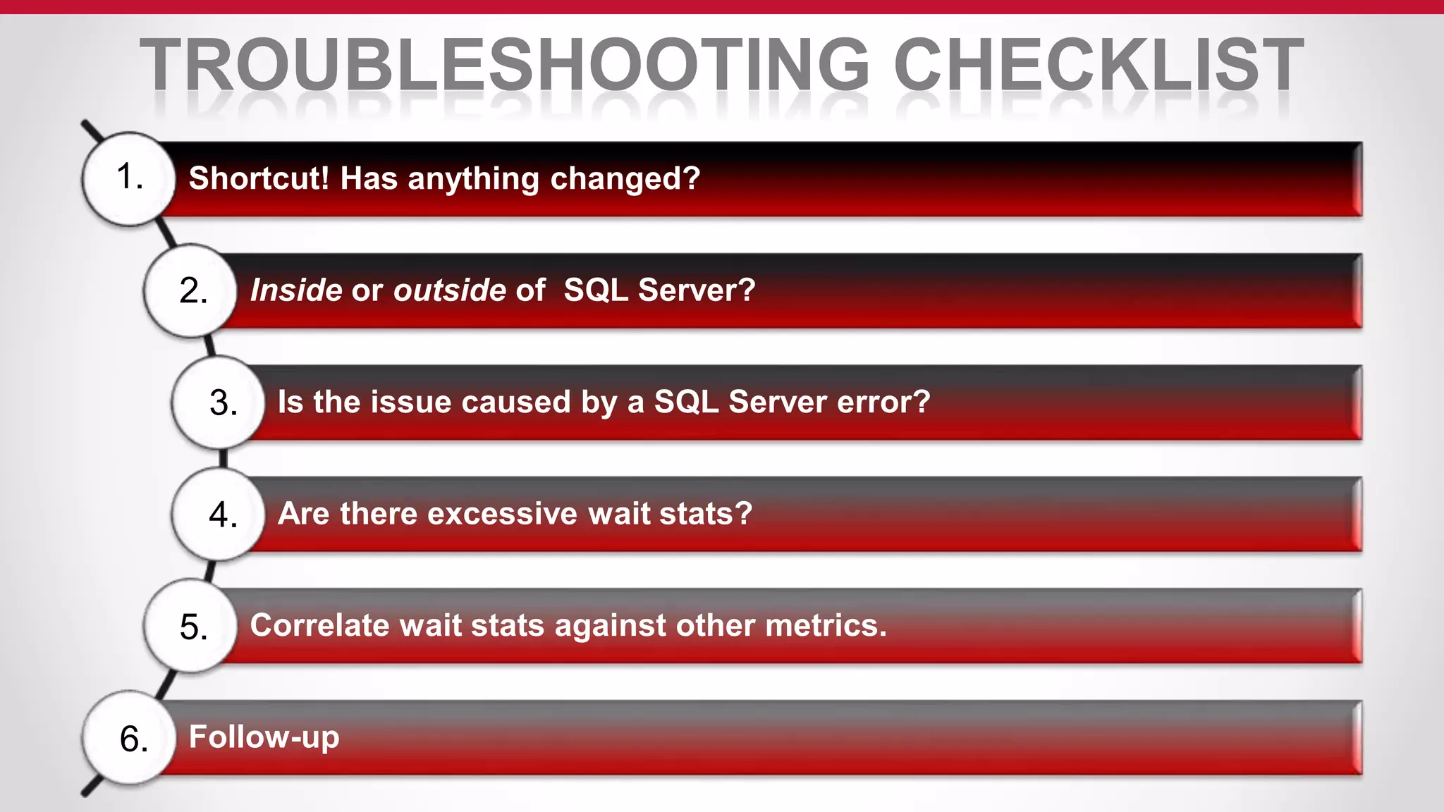 TROUBLESHOOTING CHECKLIST
Shortcut! Has anything changed?
Inside or outside of SQL Server?
Is the issue caused by a SQL Server error?
Are there excessive wait stats?
Correlate wait stats against other metrics.
Follow-up
1.
2.
3.
4.
5.
6.
 