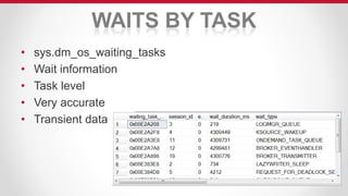 WAITS BY TASK
• sys.dm_os_waiting_tasks
• Wait information
• Task level
• Very accurate
• Transient data
 