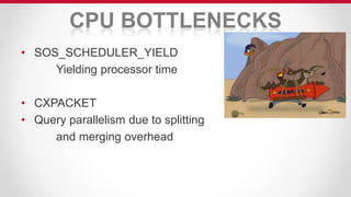 CPU BOTTLENECKS
• SOS_SCHEDULER_YIELD
Yielding processor time
• CXPACKET
• Query parallelism due to splitting
and merging overhead
 