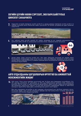 Uuganbayar_Gantumur_journal_2024 songuuli | PDF | Free Download