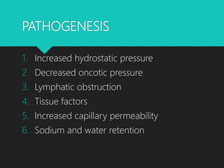 PATHOGENESIS
1. Increased hydrostatic pressure
2. Decreased oncotic pressure
3. Lymphatic obstruction
4. Tissue factors
5. Increased capillary permeability
6. Sodium and water retention
 