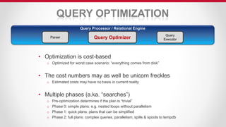 UG-SQL-Server-Internals-Architecture.pptx