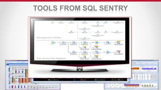 TOOLS FROM SQL SENTRY 
 