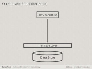 Queries and Projection (Read)


                                            Show something




                                            Thin Read Layer



                                                  Data Store

Dennis Traub – Software Development Consultancy                @dtraub – mail@dennistraub.de
 