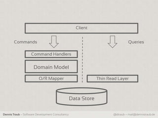 Client


       Commands                                                                 Queries

                    Command Handlers


                     Domain Model

                         O/R Mapper                            Thin Read Layer



                                                  Data Store

Dennis Traub – Software Development Consultancy                       @dtraub – mail@dennistraub.de
 