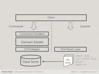 Client


       Commands                                                                 Queries

                    Command Handlers


                     Domain Model

                         O/R Mapper                        Thin Read Layer

                                                                          INNER JOIN …
                                                               SQL        LEFT OUTER JOIN …
                       Data Store                             Views       UNION …
                                                                          GROUP BY …

Dennis Traub – Software Development Consultancy                       @dtraub – mail@dennistraub.de
 