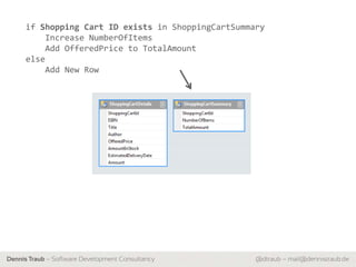 if Shopping Cart ID exists in ShoppingCartSummary
          Increase NumberOfItems
          Add OfferedPrice to TotalAmount
      else
          Add New Row




Dennis Traub – Software Development Consultancy      @dtraub – mail@dennistraub.de
 