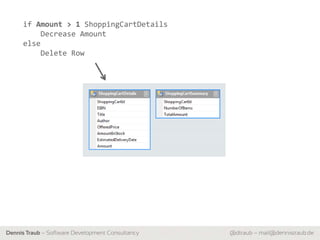 if Amount > 1 ShoppingCartDetails
          Decrease Amount
      else
          Delete Row




Dennis Traub – Software Development Consultancy   @dtraub – mail@dennistraub.de
 