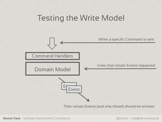 Testing the Write Model

                                                               When a specific Command is sent



                    Command Handlers

                                                              Given that certain Events happened
                     Domain Model


                                          Event
                                            Event


                                          Then certain Events (and only those!) should be emitted


Dennis Traub – Software Development Consultancy                           @dtraub – mail@dennistraub.de
 