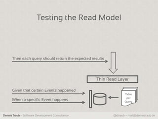 Testing the Read Model




      Then each query should return the expected results




                                                   Thin Read Layer

      Given that certain Events happened
                                                                  Table
                                                                   per
      When a specific Event happens                               Query



Dennis Traub – Software Development Consultancy            @dtraub – mail@dennistraub.de
 