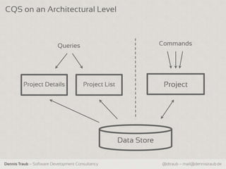 CQS on an Architectural Level



                          Queries                                  Commands




         Project Details               Project List                 Project




                                                      Data Store


Dennis Traub – Software Development Consultancy                    @dtraub – mail@dennistraub.de
 