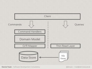 Client


       Commands                                                                 Queries

                    Command Handlers


                     Domain Model

                         O/R Mapper                        Thin Read Layer


                                                               SQL
                       Data Store                             Views


Dennis Traub – Software Development Consultancy                       @dtraub – mail@dennistraub.de
 