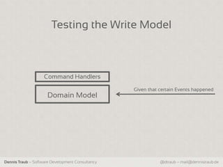 Testing the Write Model



                    Command Handlers

                                                  Given that certain Events happened
                     Domain Model




Dennis Traub – Software Development Consultancy              @dtraub – mail@dennistraub.de
 