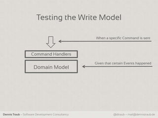 Testing the Write Model

                                                  When a specific Command is sent



                    Command Handlers

                                                  Given that certain Events happened
                     Domain Model




Dennis Traub – Software Development Consultancy              @dtraub – mail@dennistraub.de
 