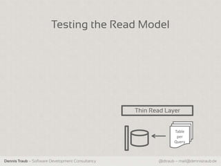 Testing the Read Model




                                                  Thin Read Layer


                                                                Table
                                                                 per
                                                                Query



Dennis Traub – Software Development Consultancy          @dtraub – mail@dennistraub.de
 