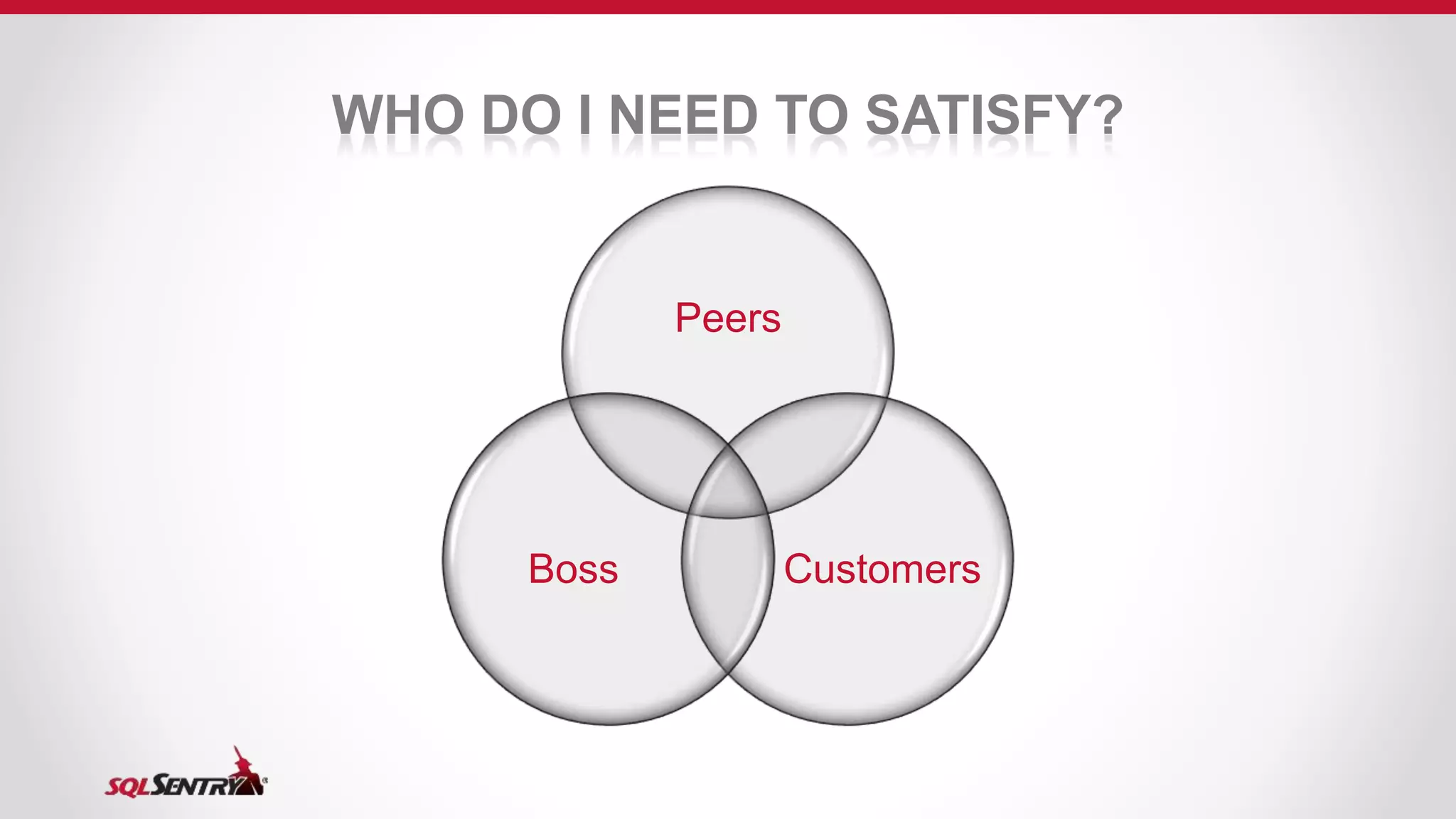 WHO DO I NEED TO SATISFY?
Peers
CustomersBoss
 