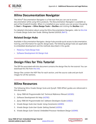 Zynq-7000 AP SoC: Embedded Design Tutorial 123
UG1165 (v2017.3) November 23, 2017 www.xilinx.com
Appendix A
Additional Resources and Legal Notices
Xilinx Resources
For support resources such as Answers, Documentation, Downloads, and Forums, see Xilinx
Support.
Solution Centers
See the Xilinx Solution Centers for support on devices, software tools, and intellectual
property at all stages of the design cycle. Topics include design assistance, advisories, and
troubleshooting tips.
Documentation Navigator and Design Hubs
Xilinx Documentation Navigator provides access to Xilinx documents, videos, and support
resources, which you can filter and search to find information. To open the Xilinx
Documentation Navigator (DocNav):
• From the Vivado IDE, select Help  Documentation and Tutorials.
• On Windows, select Start  All Programs  Xilinx Design Tools  DocNav.
• At the Linux command prompt, enter docnav.
Xilinx Design Hubs provide links to documentation organized by design tasks and other
topics, which you can use to learn key concepts and address frequently asked questions. To
access the Design Hubs:
• In the Xilinx Documentation Navigator, click the Design Hubs View tab.
• On the Xilinx website, see the Design Hubs page.
Note: For more information on Documentation Navigator, see the Documentation Navigator page
on the Xilinx website.
Send Feedback
UG1165 (v2018.1) April 4, 2018
 