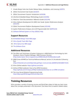 Zynq-7000 AP SoC: Embedded Design Tutorial 124
UG1165 (v2017.3) November 23, 2017 www.xilinx.com
Appendix A: Additional Resources and Legal Notices
Xilinx Documentation Navigator
The Xilinx® Documentation Navigator is a free tool that you can use to access
documentation while using Xilinx products. The Documentation Navigator is available as
part of the Vivado® Installer. When it is installed on your system, you can access it by going
to Start  Programs  Xilinx Design Tools  DocNav and clicking the DocNav icon.
For detailed information about using the Xilinx Documentation Navigator, refer to this link
in Vivado Design Suite User Guide: Getting Started (UG910) [Ref 5].
Related Design Hubs
Available in Documentation Navigator, design hubs provide quick access to documentation,
training, and information for specific design tasks. The following design hubs are applicable
to embedded development and the methods described in this guide:
• PetaLinux Tools Design Hub
• Software Development Kit Design Hub
Design Files for This Tutorial
The ZIP file associated with this document contains the design files for the tutorial. You can
download this file from this link.
Design files contain the HDF files for each section, and the source code and pre-built
images for all the sections.
Xilinx Resources
The following Xilinx Vivado Design Suite and Zynq®-7000 APSoC guides are referenced in
this document.
1. Zynq-7000 All Programmable SoC Technical Reference Manual (UG585)
2. Software Development Kit Help (UG782)
3. Zynq-7000 All Programmable SoC Software Developers Guide (UG821)
4. Vivado Design Suite User Guide: Using Constraints (UG903)
5. Vivado Design Suite User Guide: Getting Started (UG910)
6. Vivado Design Suite Tutorial: Embedded Processor Hardware Design (UG940)
Send Feedback
UG1165 (v2018.1) April 4, 2018
 