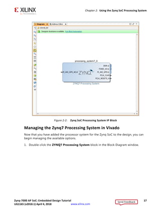 Zynq-7000 AP SoC: Embedded Design Tutorial 17
UG1165 (v2017.3) November 23, 2017 www.xilinx.com
Chapter 2: Using the Zynq SoC Processing System
Managing the Zynq7 Processing System in Vivado
Now that you have added the processor system for the Zynq SoC to the design, you can
begin managing the available options.
1. Double-click the ZYNQ7 Processing System block in the Block Diagram window.
X-Ref Target - Figure 2-2
Figure 2-2: Zynq SoC Processing System IP Block
Send Feedback
UG1165 (v2018.1) April 4, 2018
 