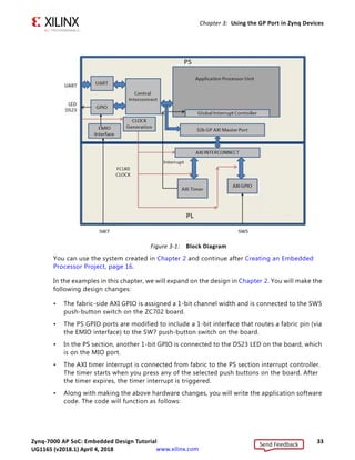 Zynq-7000 AP SoC: Embedded Design Tutorial 33
UG1165 (v2017.3) November 23, 2017 www.xilinx.com
Chapter 3: Using the GP Port in Zynq Devices
You can use the system created in Chapter 2 and continue after Creating an Embedded
Processor Project, page 16.
In the examples in this chapter, we will expand on the design in Chapter 2. You will make the
following design changes:
• The fabric-side AXI GPIO is assigned a 1-bit channel width and is connected to the SW5
push-button switch on the ZC702 board.
• The PS GPIO ports are modified to include a 1-bit interface that routes a fabric pin (via
the EMIO interface) to the SW7 push-button switch on the board.
• In the PS section, another 1-bit GPIO is connected to the DS23 LED on the board, which
is on the MIO port.
• The AXI timer interrupt is connected from fabric to the PS section interrupt controller.
The timer starts when you press any of the selected push buttons on the board. After
the timer expires, the timer interrupt is triggered.
• Along with making the above hardware changes, you will write the application software
code. The code will function as follows:
X-Ref Target - Figure 3-1
Figure 3-1: Block Diagram
Send Feedback
UG1165 (v2018.1) April 4, 2018
 